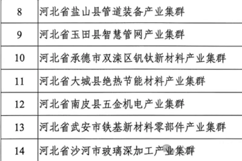 xw2.4 xw2.4