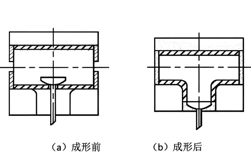 xw7.6 xw7.6